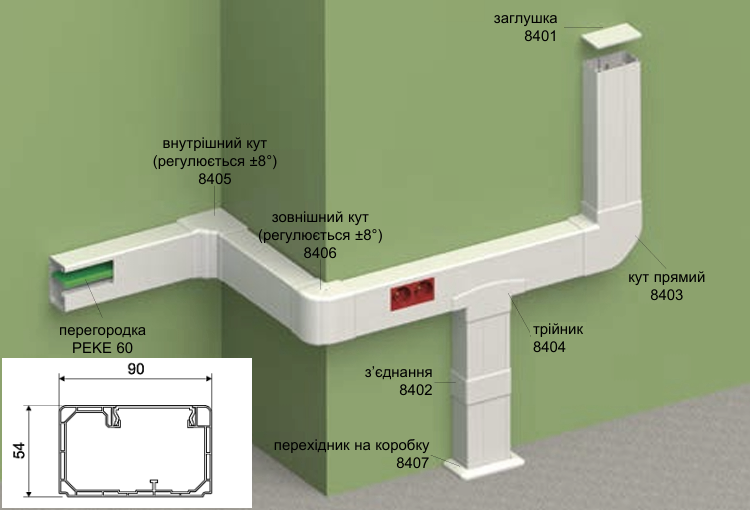 Короб кабельный 90х55